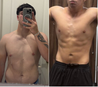 Levi transformation